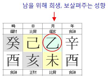 162번(남편 성향).JPG